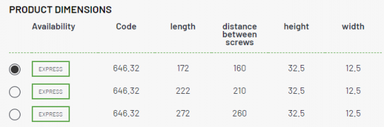 646.32 Handle dimensions